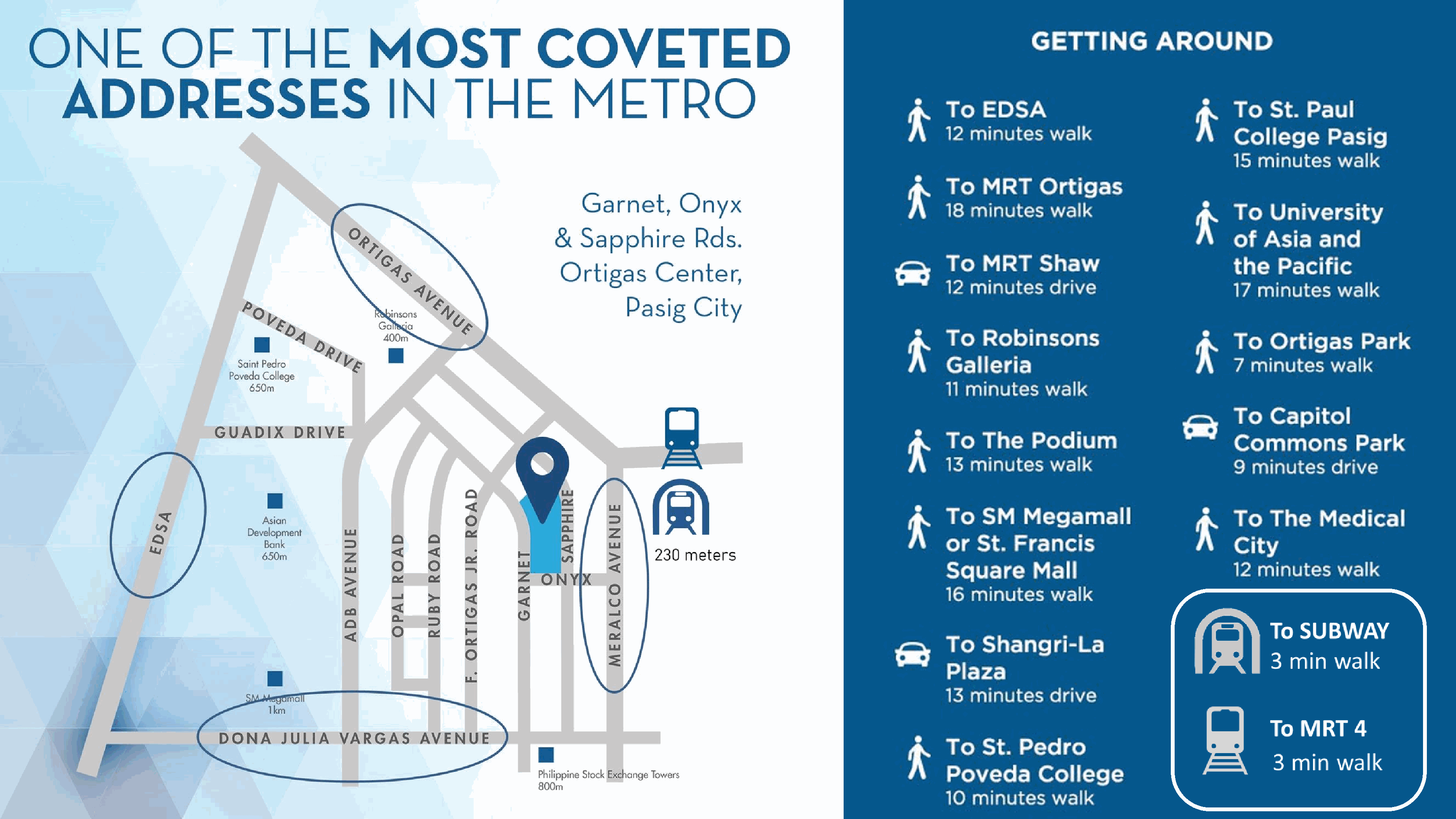 Original published location map for The Sapphire Bloc